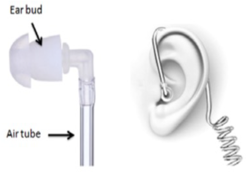 Food Intake Monitor that attaches to the ear. 