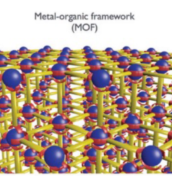 Metal-organic framework
